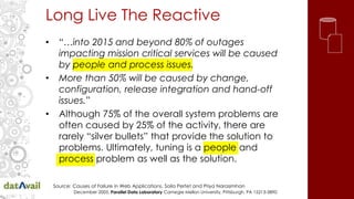 Long Live The Reactive
Source: Causes of Failure in Web Applications, Soila Pertet and Priya Narasimhan
December 2005, Parallel Data Laboratory Carnegie Mellon University, Pittsburgh, PA 15213-3890
• “…into 2015 and beyond 80% of outages
impacting mission critical services will be caused
by people and process issues.
• More than 50% will be caused by change,
configuration, release integration and hand-off
issues.”
• Although 75% of the overall system problems are
often caused by 25% of the activity, there are
rarely “silver bullets” that provide the solution to
problems. Ultimately, tuning is a people and
process problem as well as the solution.
 