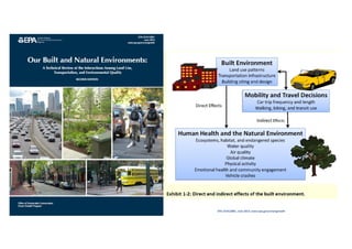 Health co benefits of climate change mitigation | PDF