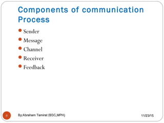 Components of communication
Process
88
Sender
Message
Channel
Receiver
Feedback
11/23/1511/23/15By:Abraham Tamirat (BSC,MPH)By:Abraham Tamirat (BSC,MPH)
 