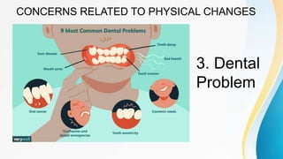 CONCERNS RELATED TO PHYSICAL CHANGES
3. Dental
Problem
 