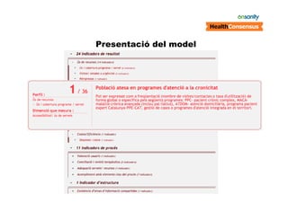 Presentació del model

 