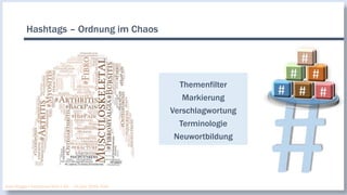 Hashtags – Ordnung im Chaos
Themenfilter
Markierung
Verschlagwortung
Terminologie
Neuwortbildung
Anja Stagge I Carecamp Kö...
