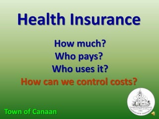 Health Insurance
How much?
Who pays?
Who uses it?
How can we control costs?
Town of Canaan
 