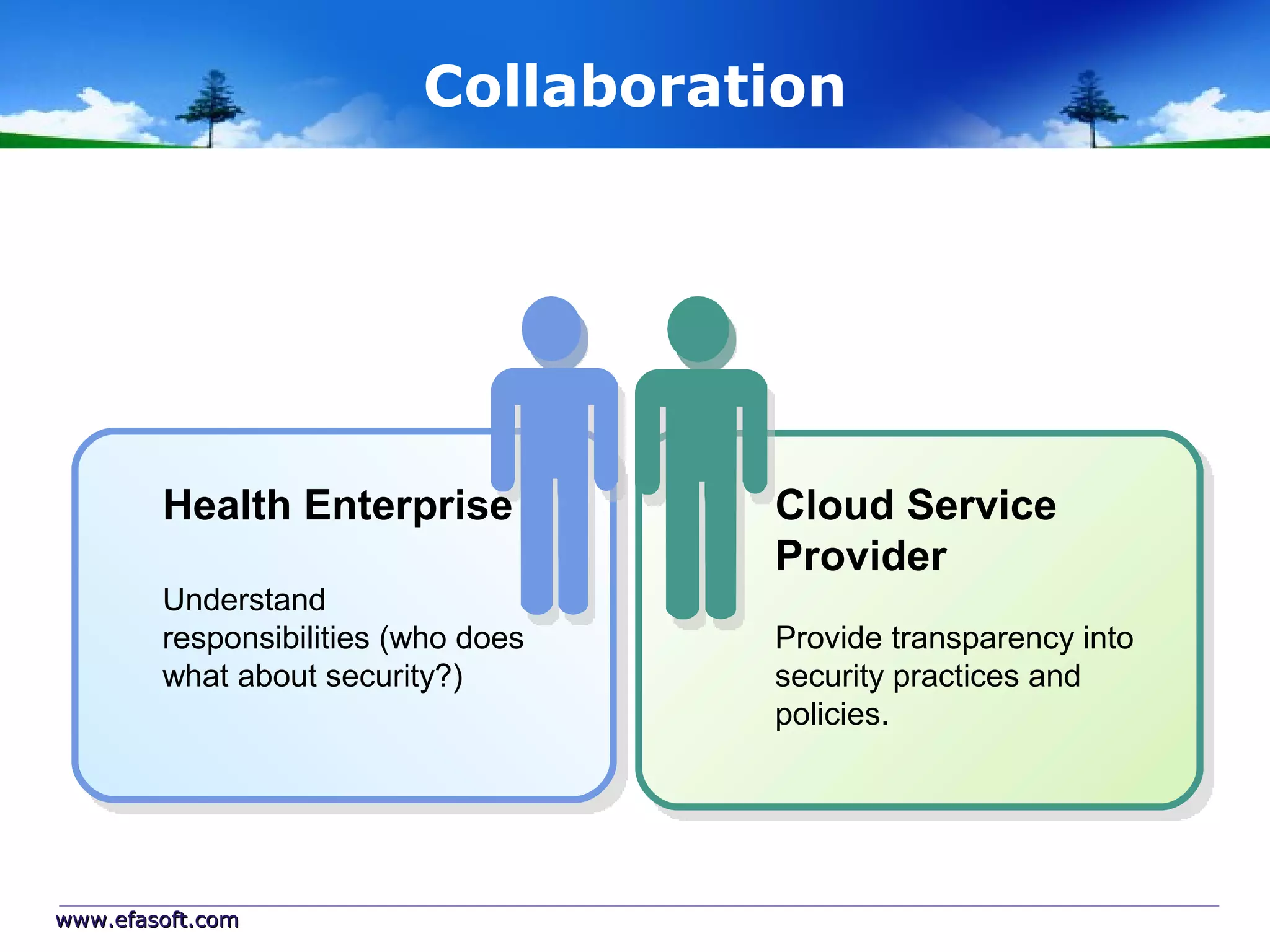 Collaboration




        Health Enterprise            Cloud Service
                                     Provider
        Understand
        responsibilities (who does   Provide transparency into
        what about security?)        security practices and
                                     policies.




www.efasoft.com
 