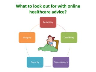 What to look out for with online
healthcare advice?
Reliability
Credibility
TransparencySecurity
Integrity
 