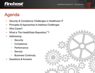 Agenda
• Security & Compliance Challenges in Healthcare IT
• Principles & Approaches to Address Challenges
• Who Cares?
• What is The HealthData Repository™?
• Addressing:
• Security
• Compliance
• Performance
• Service
• Business Continuity
• Questions & Answers
HealthData Repository™ Deconstructed
 