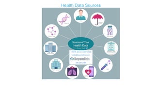Health Data Sources
 