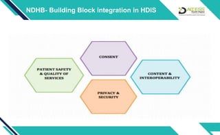 Health delivery information system [HDIS] MVP | PDF