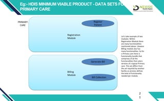 Health delivery information system [HDIS] MVP | PDF