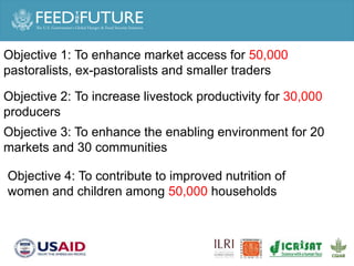 Introducing the Accelerated Value Chain Development (AVCD) in Kenya project: Livestock Value Chain (LVC) Component