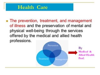Prevention
Treatment Management
Health Care
By
Medical &
Allied Health
Prof:
 