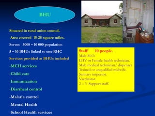 Situated in rural union council.
Area covered 15-25 square miles.
Serves 5000 – 10 000 population
5 – 10 BHUs linked to one RHC
Services provided at BHUs included
-MCH services
-Child care
-Immunization
-Diarrheal control
-Malaria control
-Mental Health
-School Health services
BHU
Staff: 10 people.
Male M.O.
LHV or Female health technician.
Male medical technician/ dispenser
Trained or unqualified midwife.
Sanitary inspector.
Vaccinator.
2 – 3 Support staff.
.
 