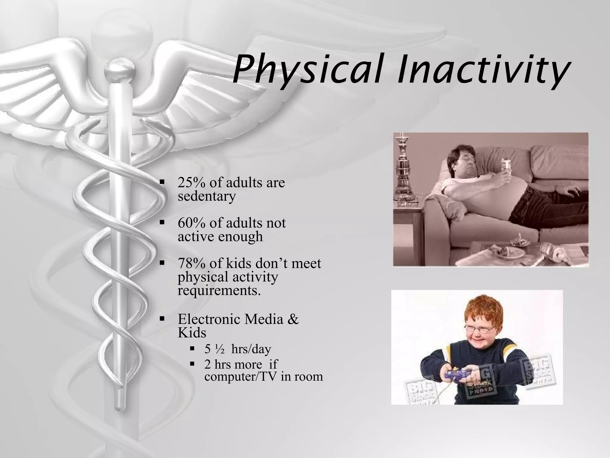Physical Inactivity 25% of adults are sedentary 60% of adults not active enough 78% of kids don’t meet physical activity requirements. Electronic Media & Kids 5 ½  hrs/day  2 hrs more  if computer/TV in room 