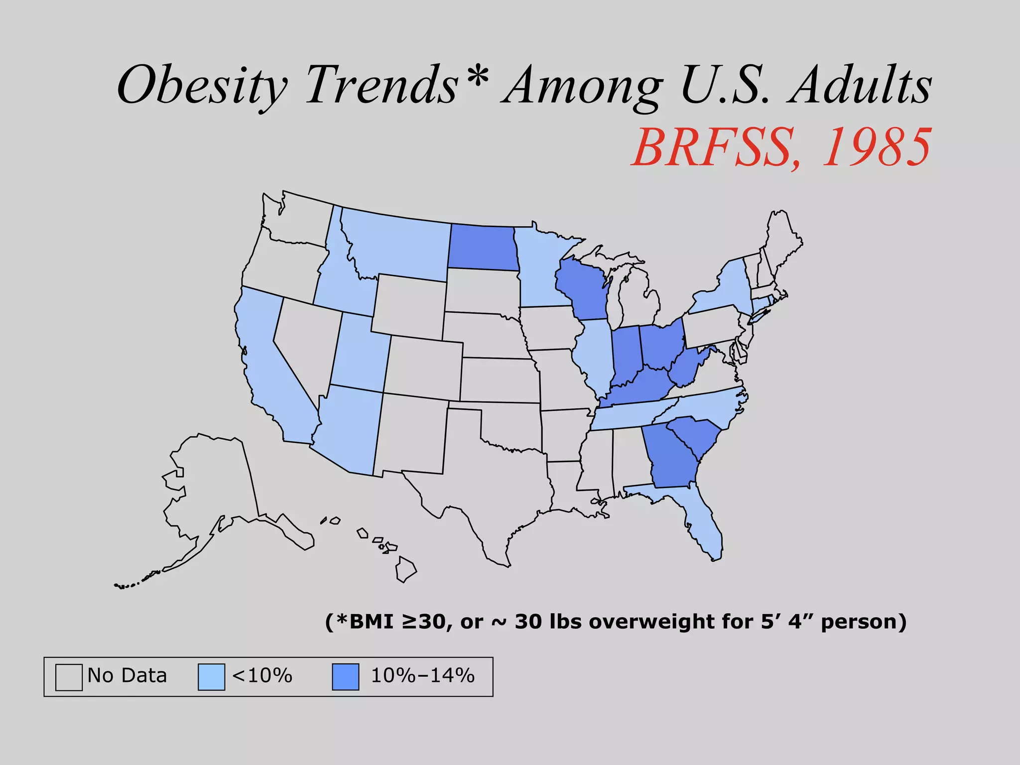 Obesity Trends* Among U.S. Adults BRFSS, 1985 (*BMI ≥30, or ~ 30 lbs overweight for 5’ 4” person) No Data  <10%  10%–14% 
