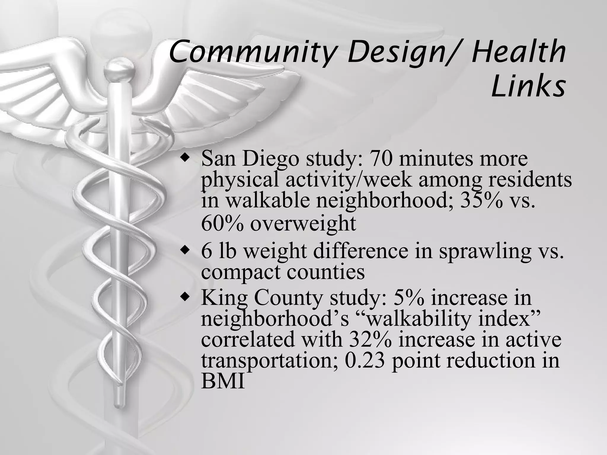 Community Design/ Health Links San Diego study: 70 minutes more physical activity/week among residents in walkable neighborhood; 35% vs. 60% overweight   6 lb weight difference in sprawling vs. compact counties King County study: 5% increase in neighborhood’s “walkability index” correlated with 32% increase in active transportation; 0.23 point reduction in BMI  