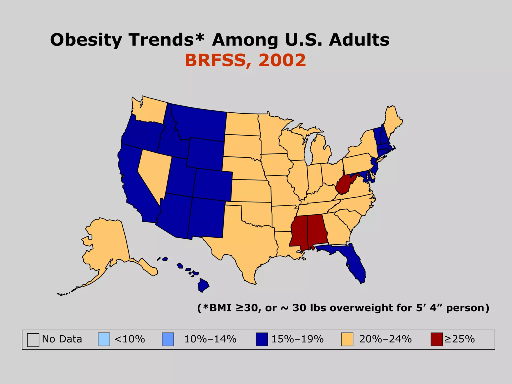 (*BMI   30, or ~ 30 lbs overweight for 5’4” person) No Data  <10%  10%–14%   15%–19%  20%–24%  ≥25% (*BMI ≥30, or ~ 30 lbs overweight for 5’ 4” person) Obesity Trends* Among U.S. Adults BRFSS, 2002 