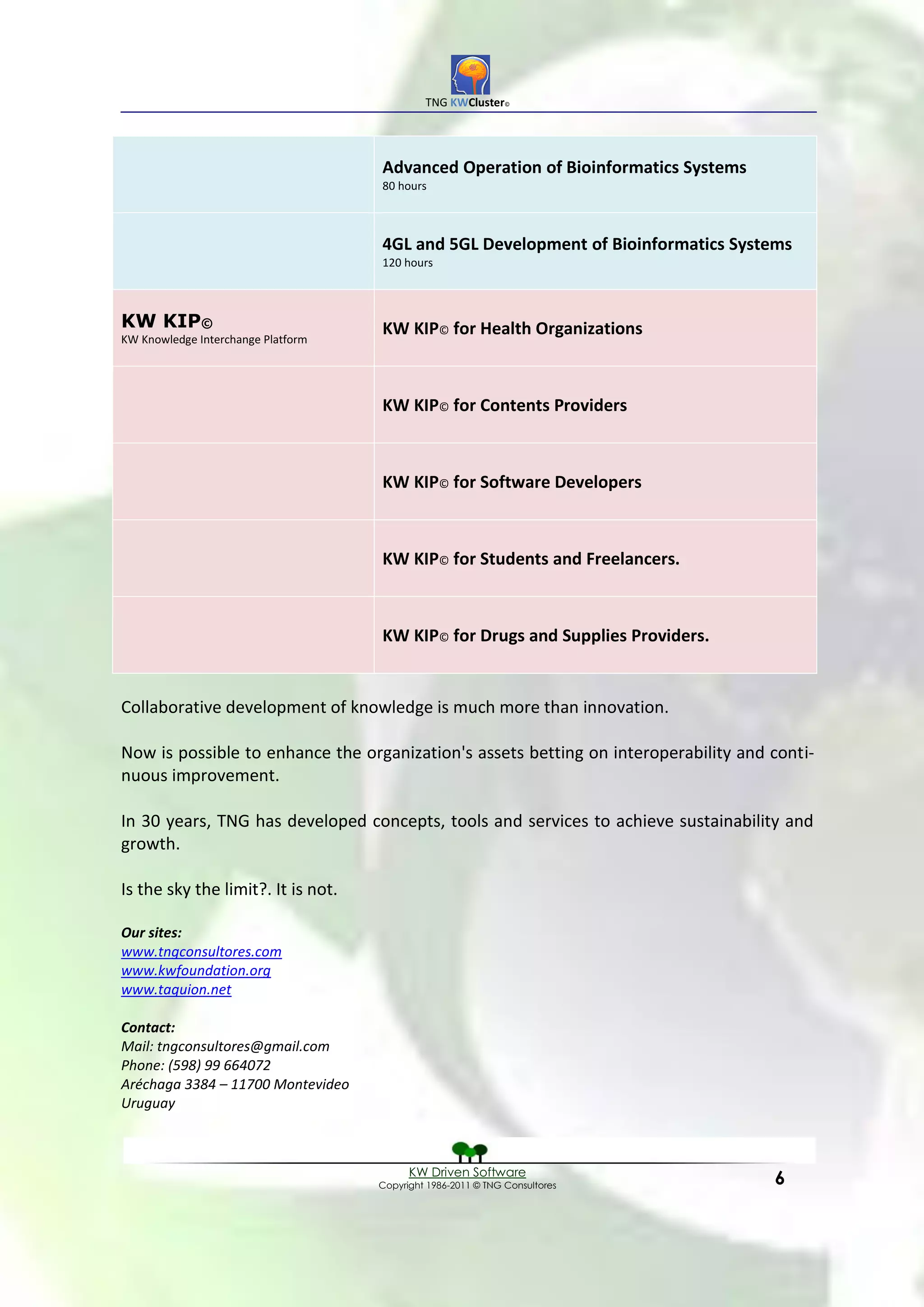TNG KWCluster©




                                    Advanced Operation of Bioinformatics Systems
                                    80 hours



                                    4GL and 5GL Development of Bioinformatics Systems
                                    120 hours



KW KIP©                             KW KIP© for Health Organizations
KW Knowledge Interchange Platform




                                    KW KIP© for Contents Providers



                                    KW KIP© for Software Developers



                                    KW KIP© for Students and Freelancers.



                                    KW KIP© for Drugs and Supplies Providers.


Collaborative development of knowledge is much more than innovation.

Now is possible to enhance the organization's assets betting on interoperability and conti-
nuous improvement.

In 30 years, TNG has developed concepts, tools and services to achieve sustainability and
growth.

Is the sky the limit?. It is not.

Our sites:
www.tngconsultores.com
www.kwfoundation.org
www.taquion.net

Contact:
Mail: tngconsultores@gmail.com
Phone: (598) 99 664072
Aréchaga 3384 – 11700 Montevideo
Uruguay



                                          KW Driven Software
                                    Copyright 1986-2011 © TNG Consultores            6
 