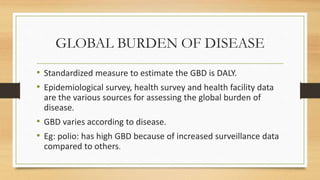 Gbd Method Disability indicators ppt | PPTX