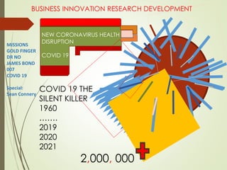 NEW CORONAVIRUS HEALTH
DISRUPTION
COVID 19
BIRD CEO
COVID 19 THE
SILENT KILLER
1960
…….
2019
2020
2021
2,000, 000
BUSINESS INNOVATION RESEARCH DEVELOPMENT
MISSIONS
GOLD FINGER
DR NO
JAMES BOND
007
COVID 19
Special:
Sean Connery
 