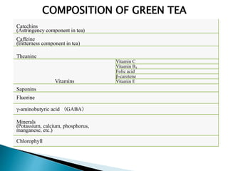 Health drinks by Nabarun Mukhopadhyay | PPTX