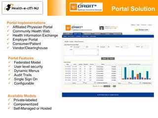 Portal Implementations Affiliated Physician Portal Community Health Web Health Information Exchange Employer Portal Consumer/Patient Vendor/Clearinghouse Portal Features Federated Model User level security Dynamic Menus Audit Trails Single Sign On Configurable Available Models Private-labeled Componentized Self-Managed or Hosted Portal Solution 