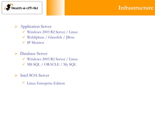Infrastructure Application Server Windows 2003 R2 Server / Linux WebSphere / Glassfish / JBoss IP Monitor Database Server Windows 2003 R2 Server / Linux MS SQL / ORACLE / My SQL Intel SOA Server Linux Enterprise Edition   