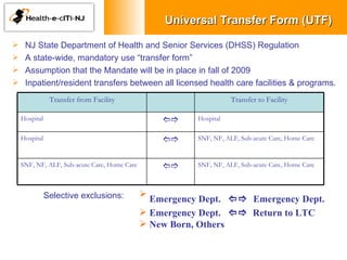 Universal Transfer Form (UTF) NJ State Department of Health and Senior Services (DHSS) Regulation A state-wide, mandatory use “transfer form” Assumption that the Mandate will be in place in fall of 2009 Inpatient/resident transfers between all licensed health care facilities & programs. Emergency Dept.     Emergency Dept. Emergency Dept.     Return to LTC New Born, Others  Selective exclusions: Transfer from Facility Transfer to Facility Hospital  Hospital Hospital  SNF, NF, ALF, Sub-acute Care, Home Care SNF, NF, ALF, Sub-acute Care, Home Care  SNF, NF, ALF, Sub-acute Care, Home Care 