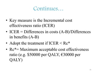 Health economics | PPTX