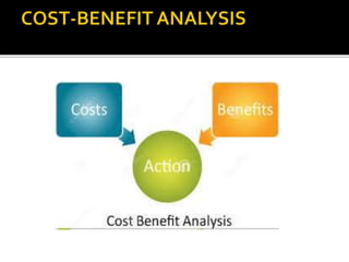  Cost BenefitAnalysis is used for
determining priorities among various
alternative programs or
interventions.
 It provid...