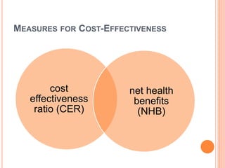 NET HEALTH BENEFITS (NHB)
It is the difference between the health outcome and
cost divided by rate of substitution of mone...