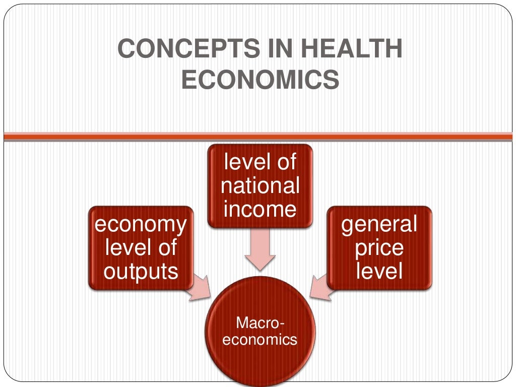 Health economics