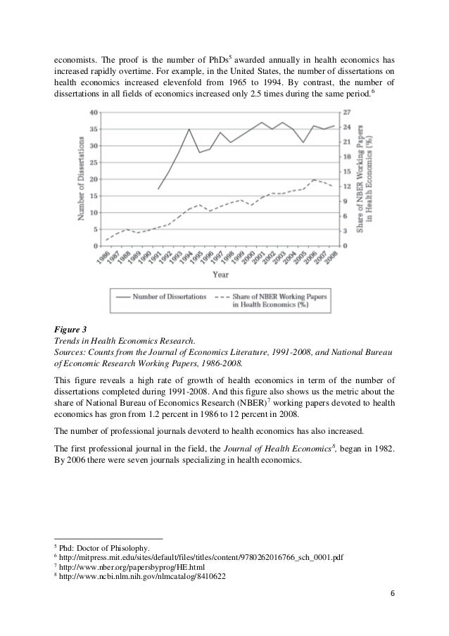 Dissertation health economics journal