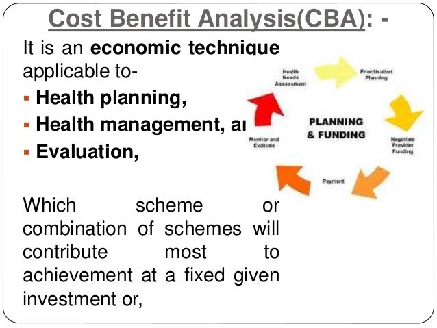 Health Economics