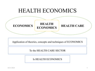 Health Economics.pptx Community medicine | PPTX