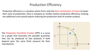 Basic Health Economics - Introduction.pptx