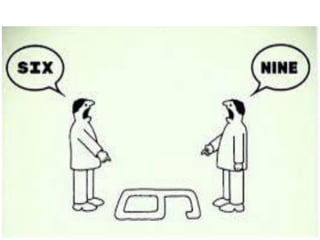 Perspective of the Studies
Perspective is an economic term that describes whose costs are
relevant based on the purpose of the study
• Institutional
• Third party
• Patient (out of-pocket expenses, such as copayments, deductibles, lost wages, and transportation costs)
• Governmental
• Societal (costs to the insurance company, patient, other sector costs, and indirect costs because of the loss of productivity)
 