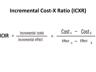Incremental Cost-X Ratio (ICXR)
 