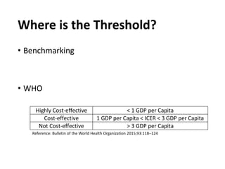 Where is the Threshold?
• Benchmarking
• WHO
Highly Cost-effective < 1 GDP per Capita
Cost-effective 1 GDP per Capita < ICER < 3 GDP per Capita
Not Cost-effective > 3 GDP per Capita
Reference: Bulletin of the World Health Organization 2015;93:118–124
 