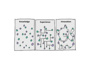 اقتصاد سلامت برای غیر اقتصاد دانان