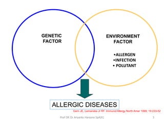 GENETIC
FACTOR
•ALLERGEN
•INFECTION
• POLUTANT
ENVIRONMENT
FACTOR
ALLERGIC DISEASES
Gern JE, Lemanske Jr RF. Immunol Aller...