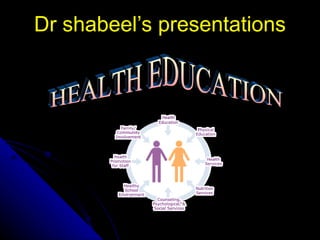 Dr shabeel’s presentations
 
