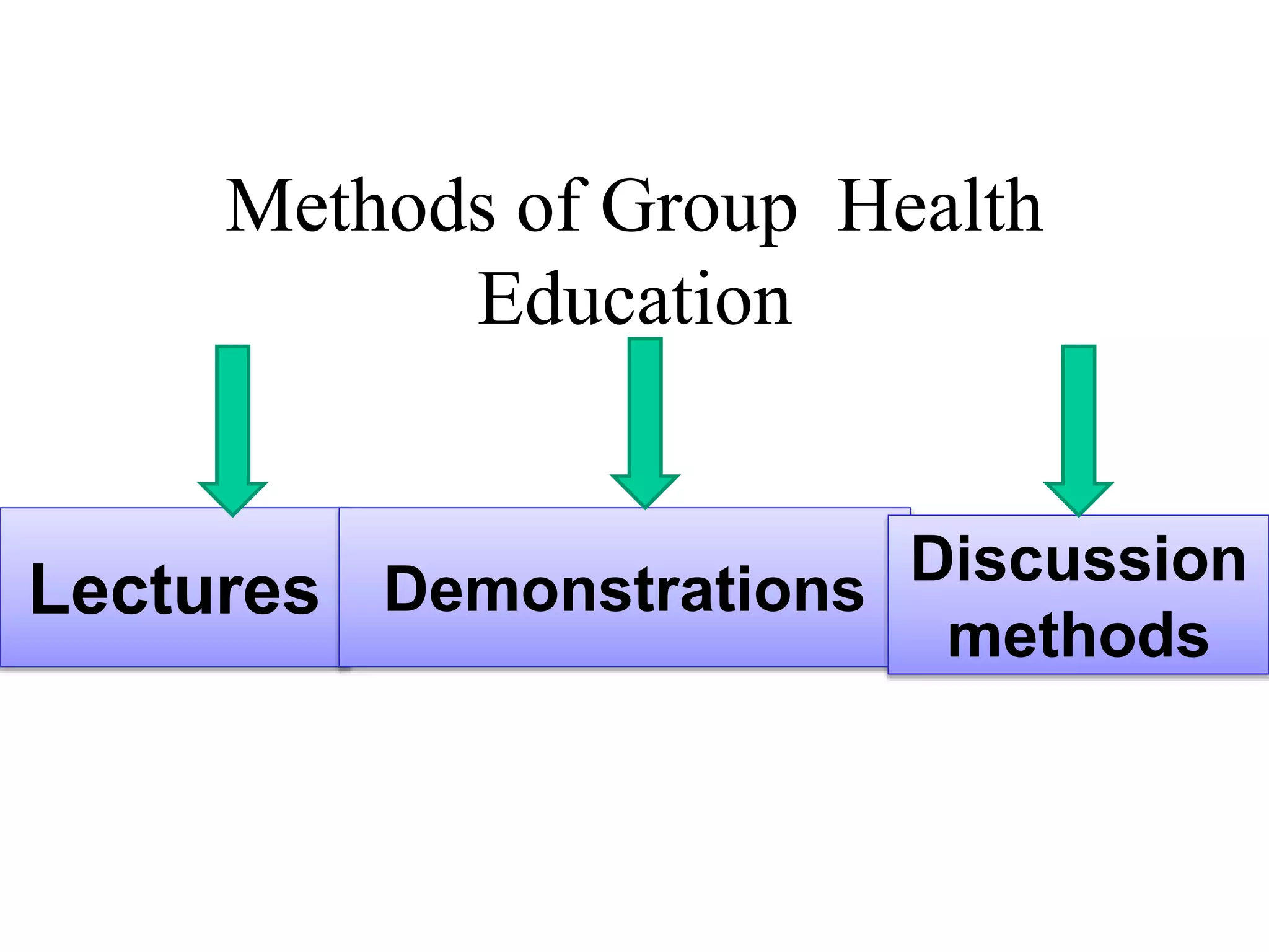 Health education | PPTX | Dental Health | Diseases and Conditions