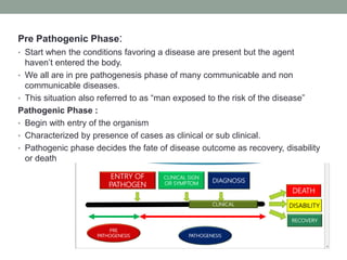 Health education | PDF