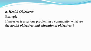 HEALTH EDUCATION Planning, Implementation And Evaluation Of Health ...