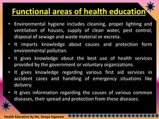 Health Education By Ms. Deepa Ingawale
Functional areas of health education
• Environmental hygiene includes cleaning, proper lighting and
ventilation of houses, supply of clean water, pest control,
disposal of sewage and waste material or excreta.
• It imparts knowledge about causes and protection form
environmental pollution.
• It gives knowledge about the best use of health services
provided by the government or voluntary organizations.
• It gives knowledge regarding various first aid services in
accident cases and handling of emergency situations like
delivery.
• It gives information regarding the causes of various common
diseases, their spread and protection from these diseases.
 