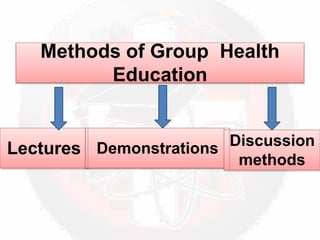 Methods of Group Health
Education
Lectures Demonstrations Discussion
methods
 