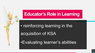 Educator’s Role in Learning
• reinforcing learning in the
acquisition of KSA
•Evaluating learner’s abilities
10
 