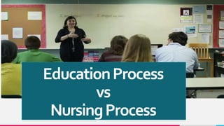 EducationProcess
vs
NursingProcess
 