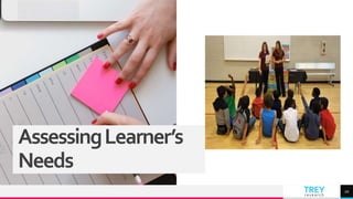 TREY
research
AssessingLearner’s
Needs
20
 