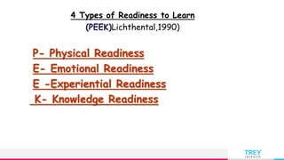 TREY
research
4 Types of Readiness to Learn
(PEEK)Lichthental,1990)
P- Physical Readiness
E- Emotional Readiness
E -Experiential Readiness
K- Knowledge Readiness
 